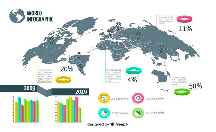 pengertian infografis